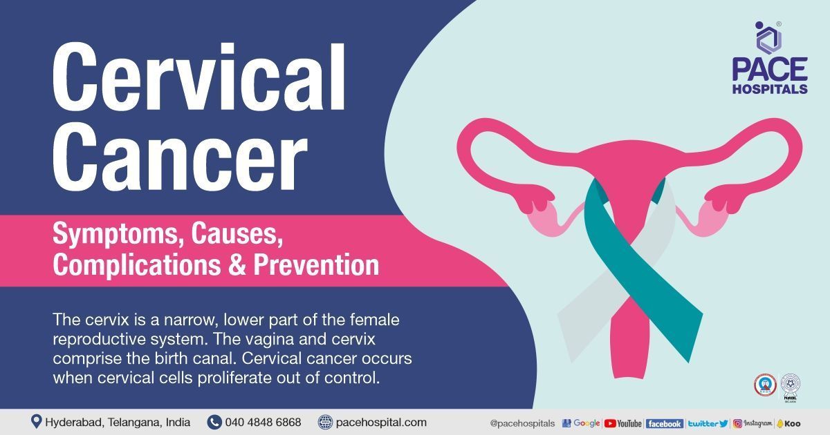 Cervical Cancer Symptoms Causes Types Risk Factors